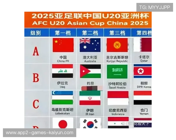 亚洲杯赛程揭晓,中国队分组引热议,亚洲杯中国队比赛时间 亚洲杯赛程揭晓,中国队分组引热议,亚洲杯中国队比赛时间